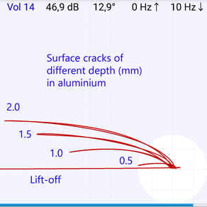 Surface cracks in aluminium